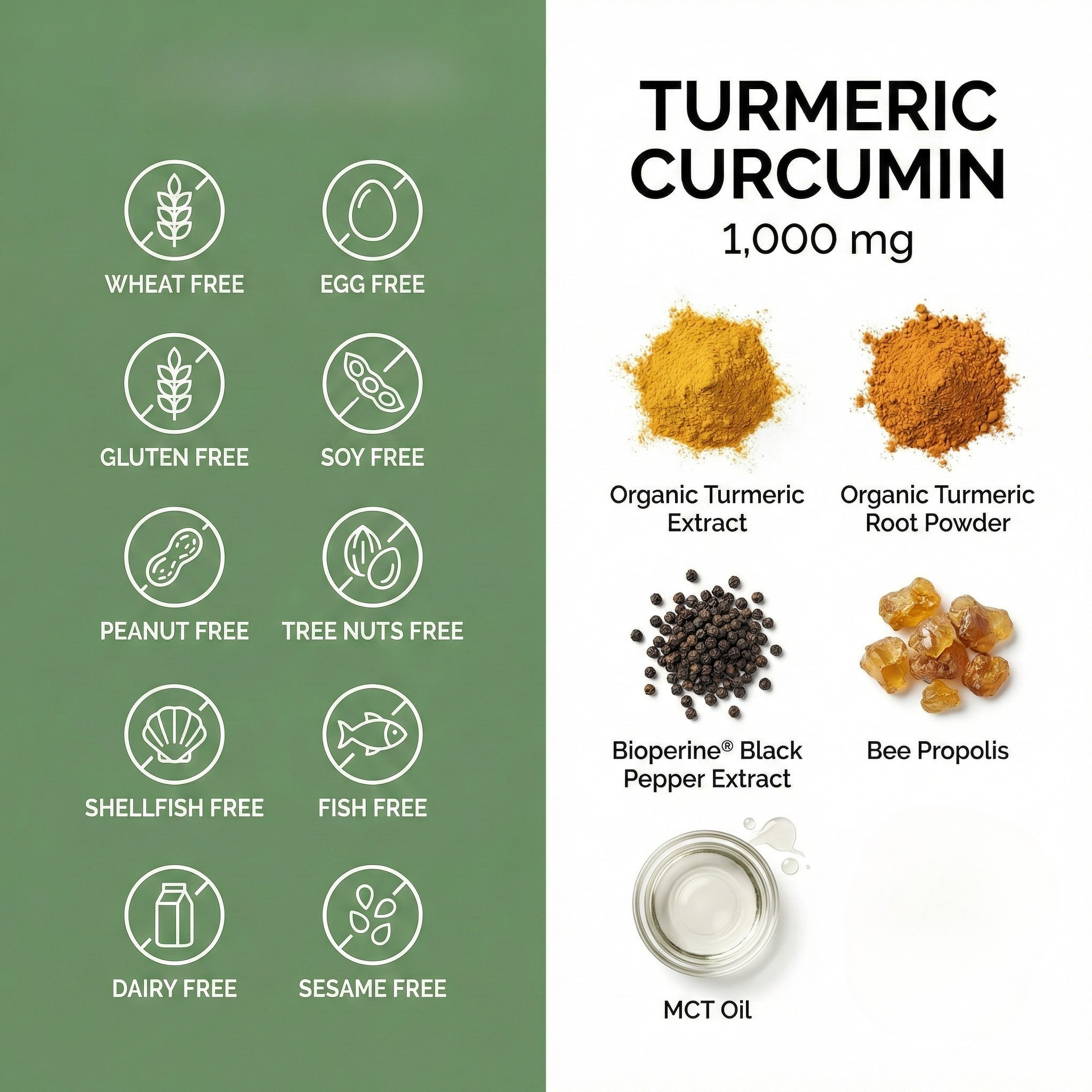 Frozana™ Turmeric Curcumin - Clinical-Grade 95% Curcuminoids with BioPerine